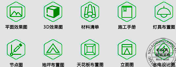 家具定制品牌步驟是怎樣的？